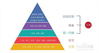 互聯網數據服務外包 避開隱形陷阱，必備十大注意事項
